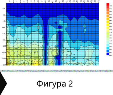 Получете информация за комплексната ни и Гарантирана услуга проучване с изграждане на сондаж за вода за Брезник. Създаване на план за изграждане и офериране на цена за сондаж за вода в имот за Брезник .