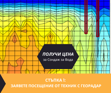 Направете запитване за цена на метър за сондаж за вода за булевард Витоша №1, Столична община, София град, п.к.1000 чрез welldrillingbg.com.