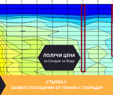 Доставка и продажба на сондажни машини и оборудване, детектори за вода, сондажни помпи, инспектиращи камери, пробивни длета (глави), сондажни лостове (щанги),замки (адаптори), всичко за сондажи.. Онлайн магазин за сондажни машини и сондажно оборудване с доставка до адрес .