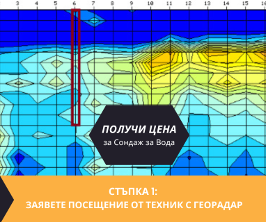 Гарантирана сондажна услуга - изграждане на дълбоки сондажни кладенци за вода за Загоре Нова Загора 8900 с адрес улица 24-ти май 1 Нова Загора община Нова Загора област Сливен, п.к.8900.
