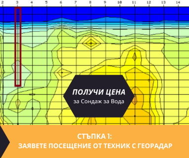Гарантирана услуга изграждане на сондажи и кладенци за вода в имот за Провадия .